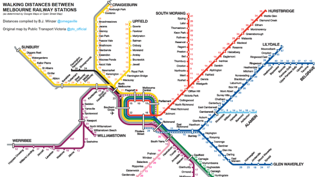 Melbourne's rail map, with walking times added.