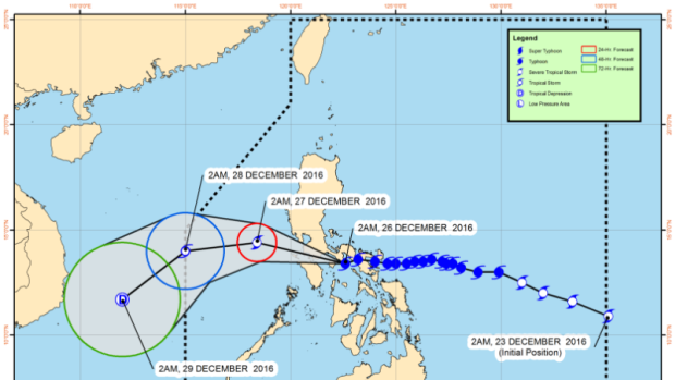 Expected path of the typhoon, according to Philippine authorities.