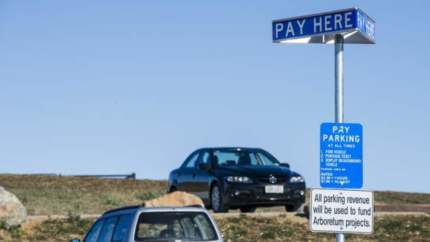 The Auditor-General says paid parking in the ACT is a shambles.