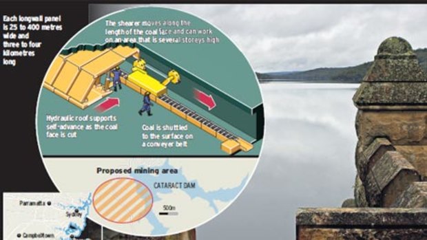 Cataract Dam has a capacity of 94,300 megalitres.