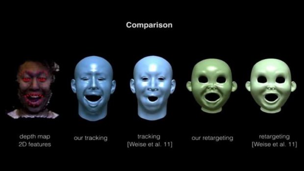 Hyper realistic 3D lookalikes: Tests for real time facial animation.