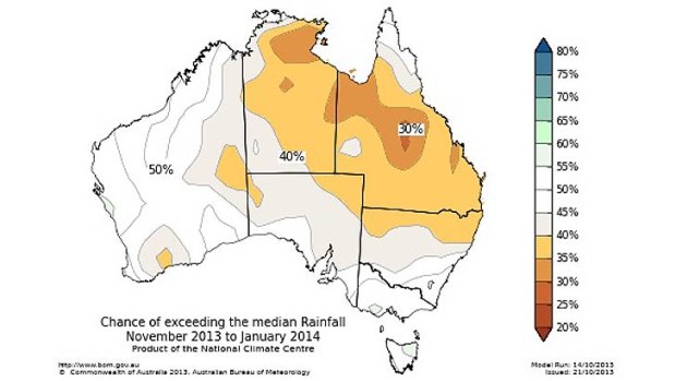Rainfall predictions for the next three months.