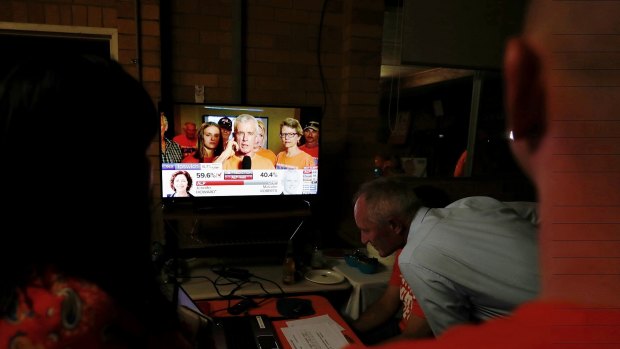 One Nation supporters watch Ipswich candidate and former senator Malcolm Roberts concede defeat.
