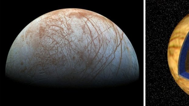 Europa's icy surface is fractured and crisscrossed with broken ice - one hint that there is a liquid water ocean hiding underneath. (NASA/JPL-Caltech/SETI Institute) RIGHT: This illustration of Europa's interior cuts into its rock and ice crust to reveal a liquid water interior and a rocky core. (NASA/JPL)