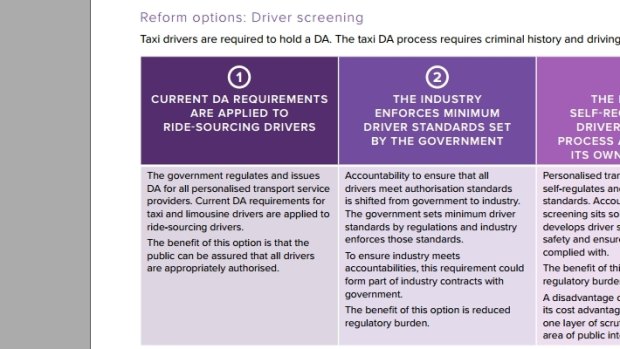 OPT review: Driver screening