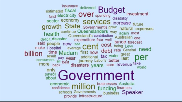 Word cloud based on Queensland Treasurer Tim Nicholls' 2013 budget speech.