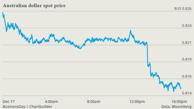 The Australian dollar took at steep, unexpected dive on Wednesday.