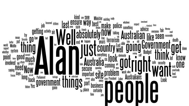 Tony Abbott's most commonly used words during his seven most recent interviews with Alan Jones.
