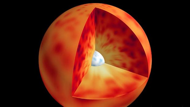 The hot core in the center of a red giant star rotates 10 times faster than the surface.