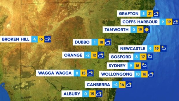 National weather forecast for Wednesday August 10