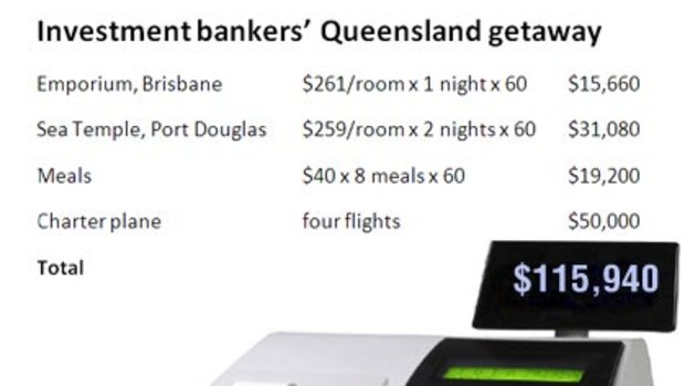 Estimated costs for the Queensland Treasury Corporation to host 60 investment bankers and financiers from across the globe.