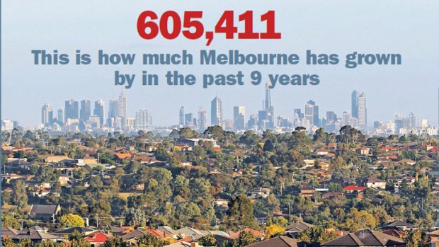 Melbourne's growth in the past 9 years equals roughly six Ballarats, three Hobarts and one Gold Coast.