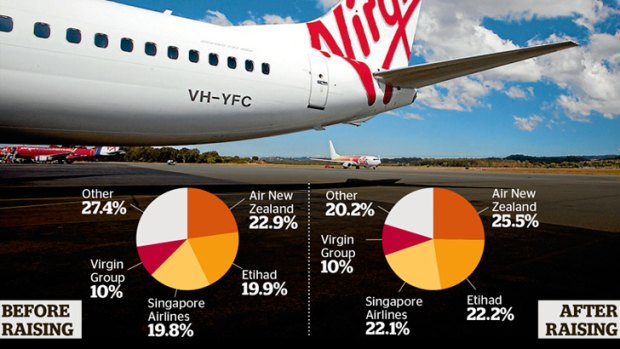 Virgin will offer Singapore Airlines, Air New Zealand and Etihad each a board seat, which will boost the number of directors to 10.