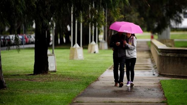 Canberra's wet weather should clear up soon.