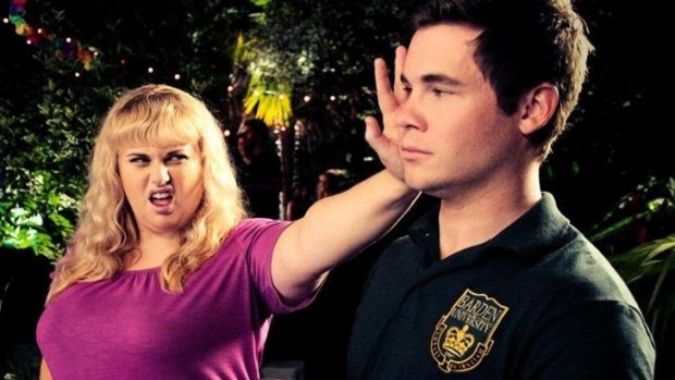 Pitch slapped: Rebel Wilson appears to steal sequel, <i>Pitch Perfect 2</i>.