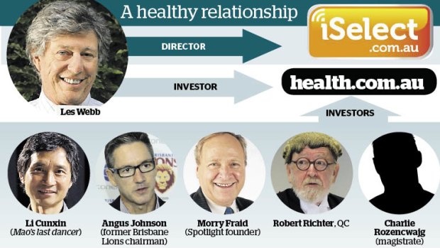 Health.com.au [has] aspirations of becoming a top 10 insurer.