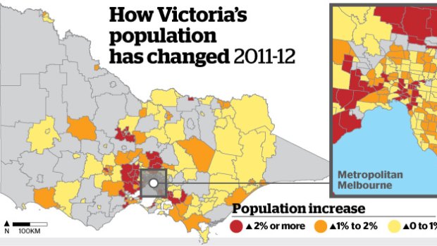 How Victoria's population has changed.