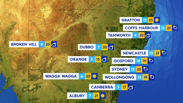 National weather forecast for Thursday May 1