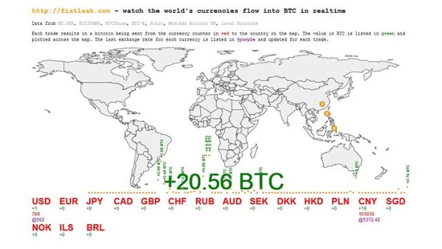 Screenshot from flatleak.com which tracks bitcoin trades.
