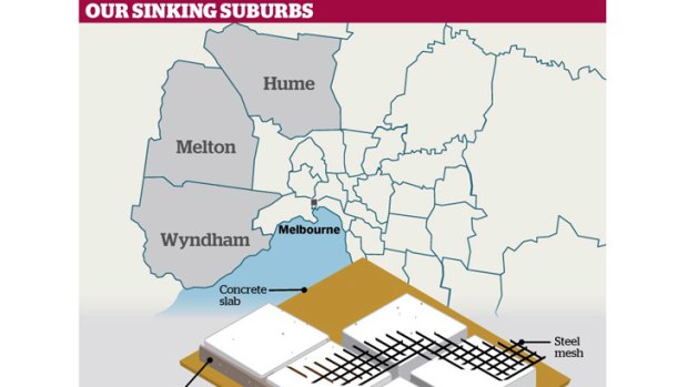 Estimates suggest up to 4300 homes in Wyndham, Melton and Hume local government areas may be suffering from 'slab heave'.