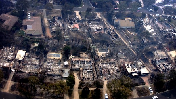 Aerial photo shows the devastation from the fires in Duffy on Eucembene Road.
