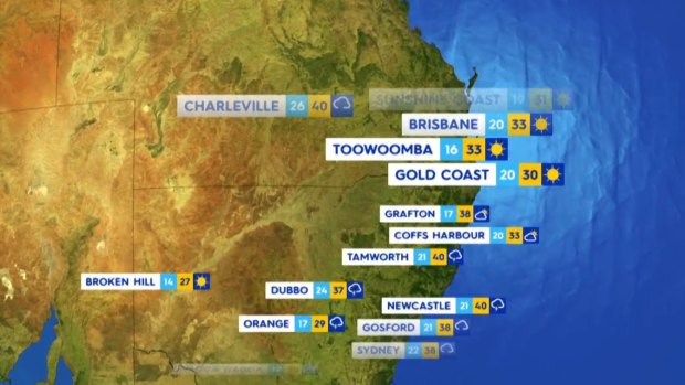 National weather forecast for Friday December 27