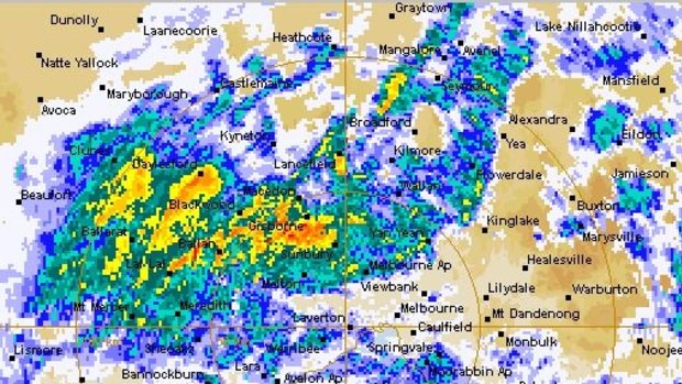 The current weather situation in Melbourne.