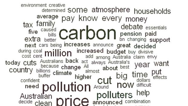 A word cloud representing commonly used words in Prime Minister Julia Gillard's carbon tax speech.