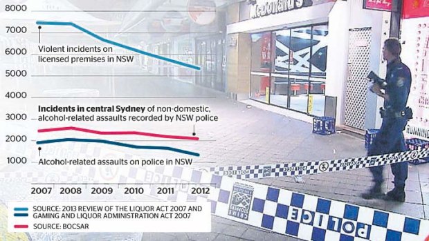 Streets of shame: Sydney's CBD is fast becoming the new danger zone for alcohol-fuelled attacks.