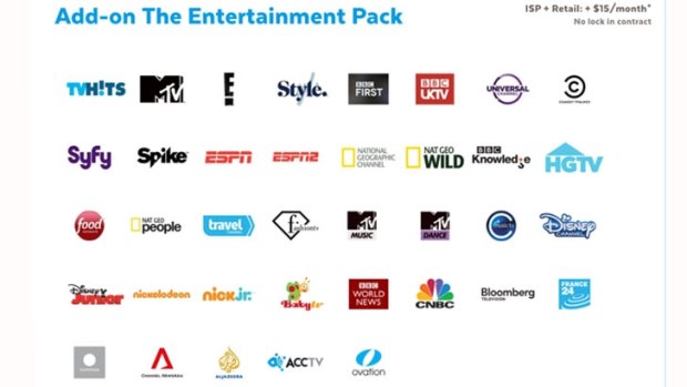 The channels included in Fetch TV's $15 per month Entertainment Package.
