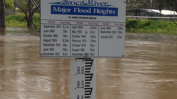 The Avoca River in Charlton continues to rise, it had reached 7.5m by 12pm Saturday.