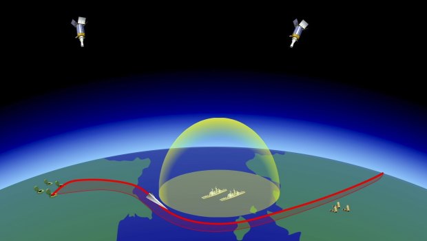 A computer simulation shows the Avangard hypersonic vehicle maneuvering to bypass missile defences en route to target. 