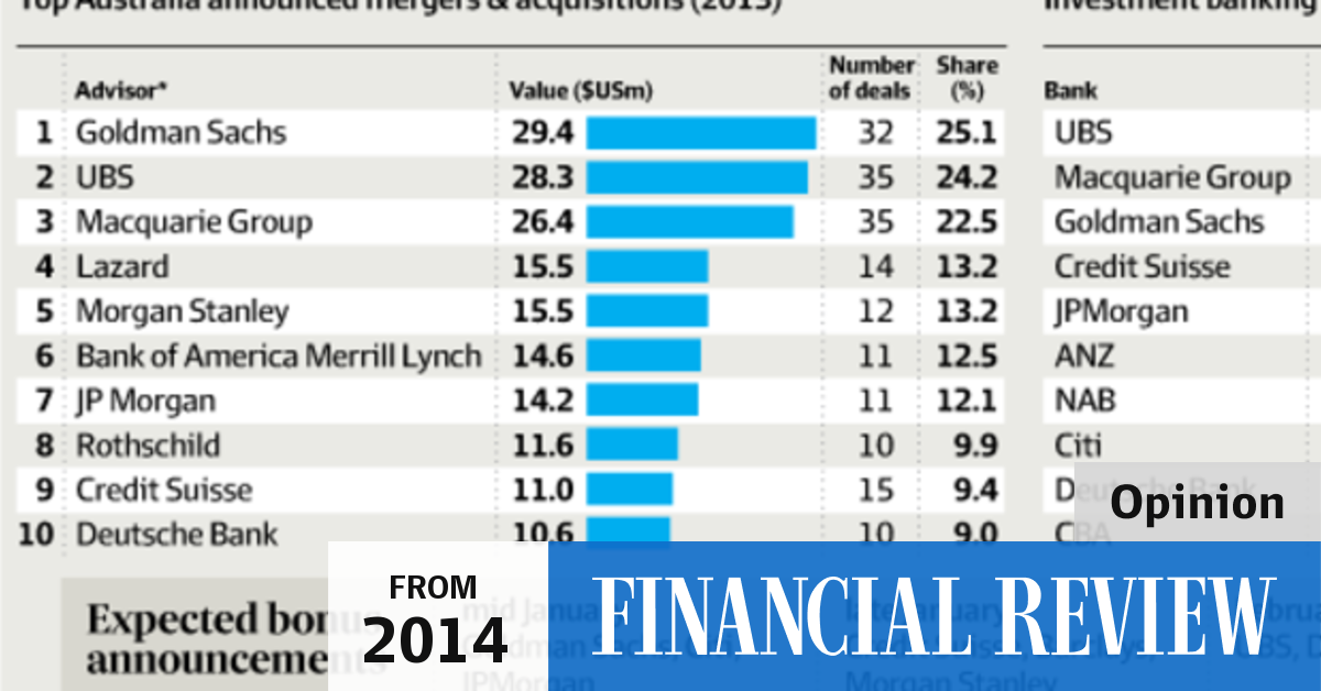 Bankers Back On Deck In Time For Bonuses