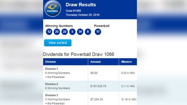 Powerball lotto store divisions