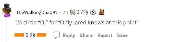 Reddit