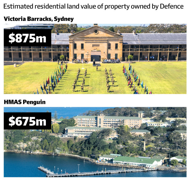 Housing shortage Three top sites the Australian Defence Force could