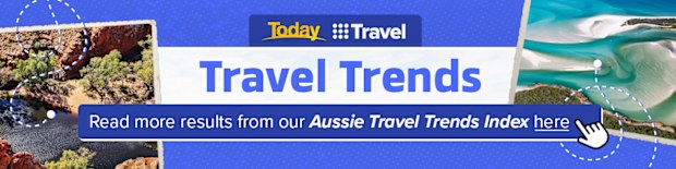 aussie travel trends index banner