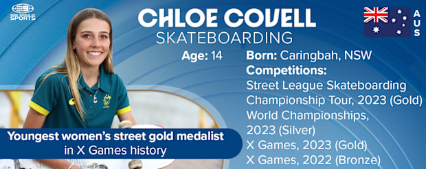 Chloe Covell profile image
