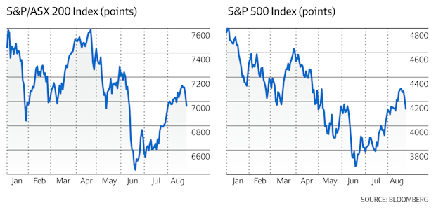 Why the market’s relief rally looks like it’s over