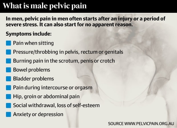More to pelvic pain than an aching prostate