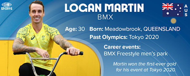 Profile: Logan Martin