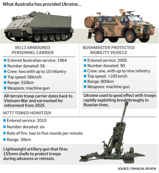 M113s and Bushmasters Is Australia stingy with weapons for Ukraine?