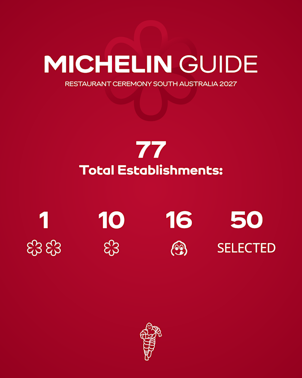 South Australia’s Michelin Guide 2027 inclusions.