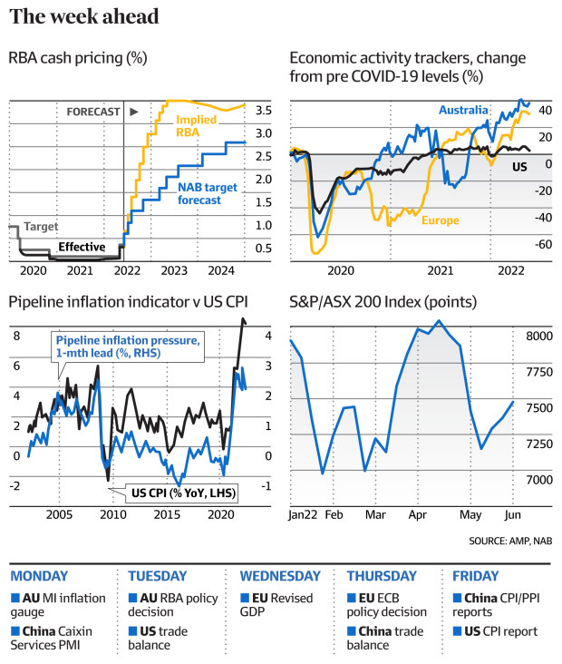 Australian shares deals asx 200