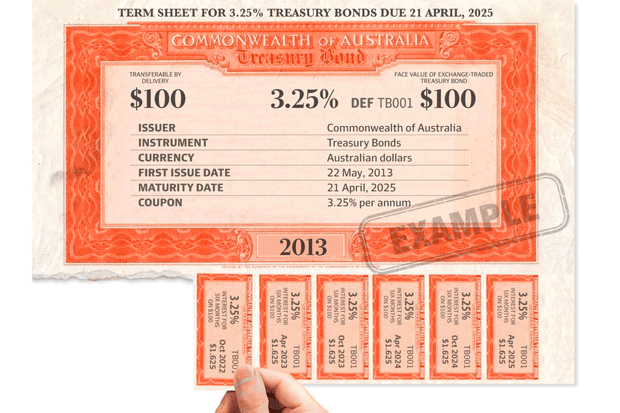 Investing: how do I buy government bonds or corporate bonds on the ASX?
