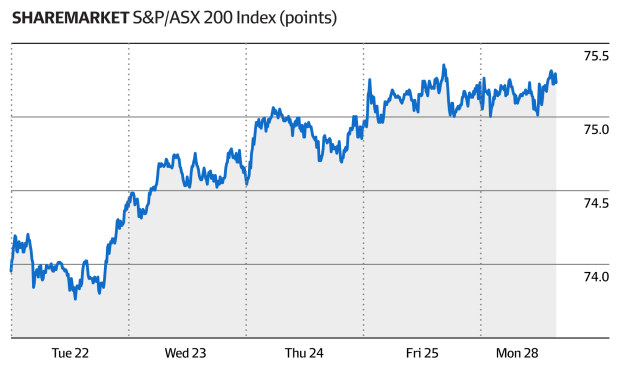 Bhp asx share deals price