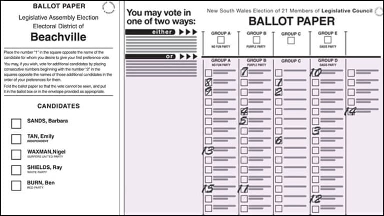 Nsw State Election 2015 Your Complete Guide To Voting On Saturday