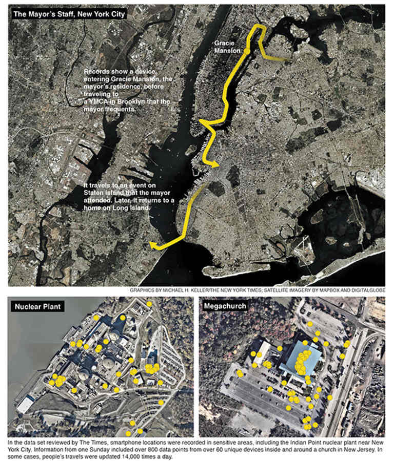Smartphone users were tracked to a number of sensitive locations. 