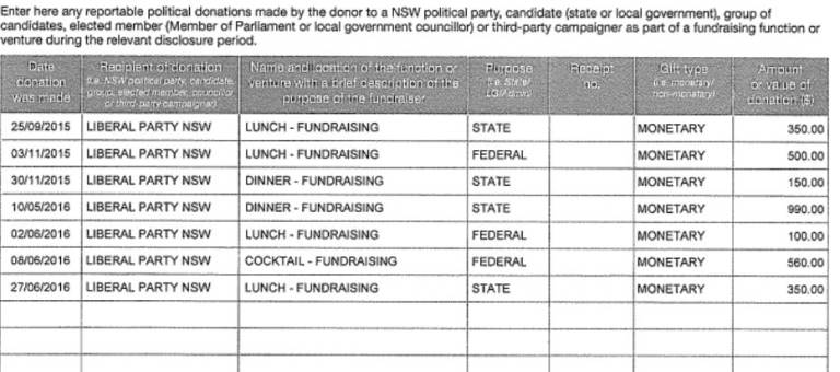An example of political donations made by Rudy Limantono to the NSW Liberals.