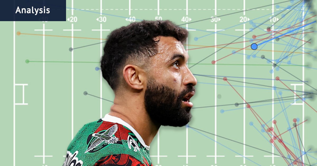 Alex Johnston has scored 213 NRL tries. We mapped every single one of them